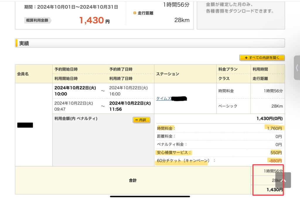 タイムズ